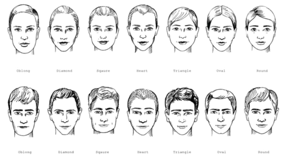 Trapezoidal face Trapezoidal face